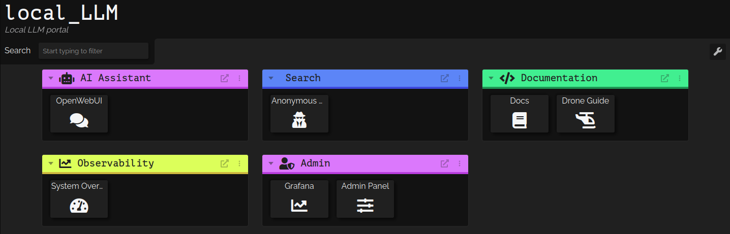 The Dashy portal for the local LLM stack, with tiles for OpenWebUI, Anonymous Search, Docs, Drone Guide, System Overview, Grafana and the Admin Panel
